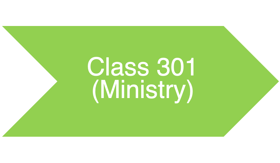 Class 301